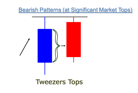 ch6TweezersTop